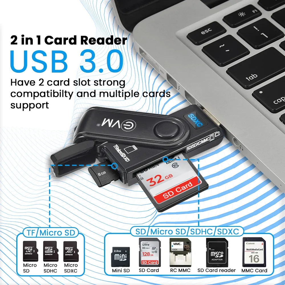 EVM 2 IN 1 Card Reader USB 3.0 view 3